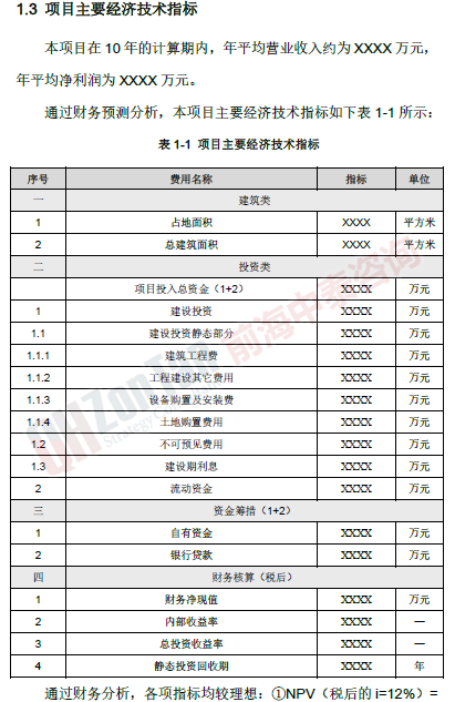 農(nóng)資倉儲物流中心項目經(jīng)濟(jì)技術(shù)指標(biāo)_副本.png