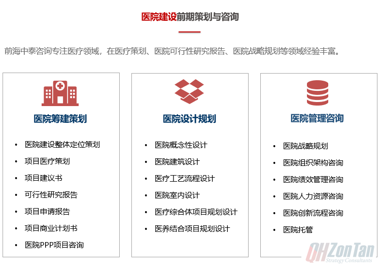 前海中泰咨詢服務(wù)內(nèi)容：醫(yī)院建設(shè)前期策劃與咨詢、醫(yī)院可行性研究報告等.png